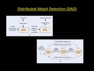 Distributed Attack Detection (DAD)
 