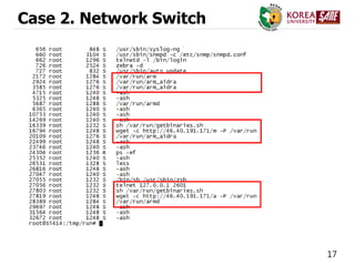 17
Case 2. Network Switch
 