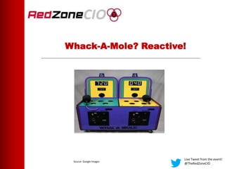 Whack-A-Mole? Reactive!
Live Tweet from the event!
@TheRedZoneCIO
Source: Google Images
 