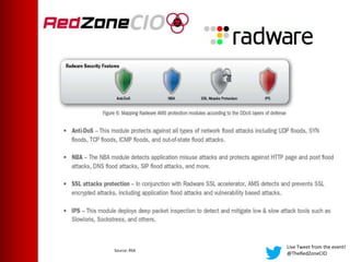 Live Tweet from the event!
@TheRedZoneCIO
Source: RSA
 