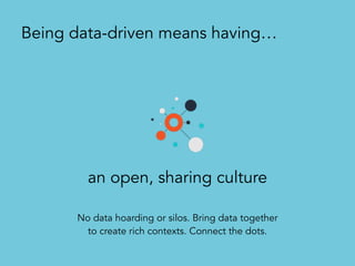 an open, sharing culture
Being data-driven means having…
No data hoarding or silos. Bring data together
to create rich contexts. Connect the dots.
 