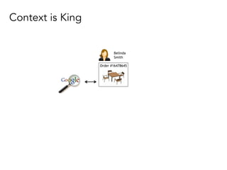 Order #16478645
Belinda
Smith
Context is King
 