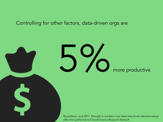 5%more productive
Controlling for other factors, data-driven orgs are
Brynjolfsson, et al 2011. Strength in numbers: how does data-driven decisonmaking
affect firm performance? Social Science Research Network
 
