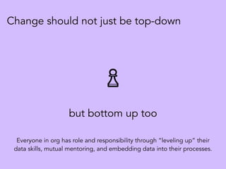 but bottom up too
Change should not just be top-down
Everyone in org has role and responsibility through “leveling up” their
data skills, mutual mentoring, and embedding data into their processes.
 