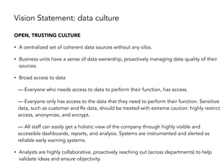 Vision Statement: data culture
OPEN, TRUSTING CULTURE
• A centralized set of coherent data sources without any silos.
• Business units have a sense of data ownership, proactively managing data quality of their
sources.
• Broad access to data
— Everyone who needs access to data to perform their function, has access.
— Everyone only has access to the data that they need to perform their function. Sensitive
data, such as customer and Rx data, should be treated with extreme caution: highly restrict
access, anonymize, and encrypt.
— All staff can easily get a holistic view of the company through highly visible and
accessible dashboards, reports, and analysis. Systems are instrumented and alerted as
reliable early warning systems.
• Analysts are highly collaborative, proactively reaching out (across departments) to help
validate ideas and ensure objectivity.
 