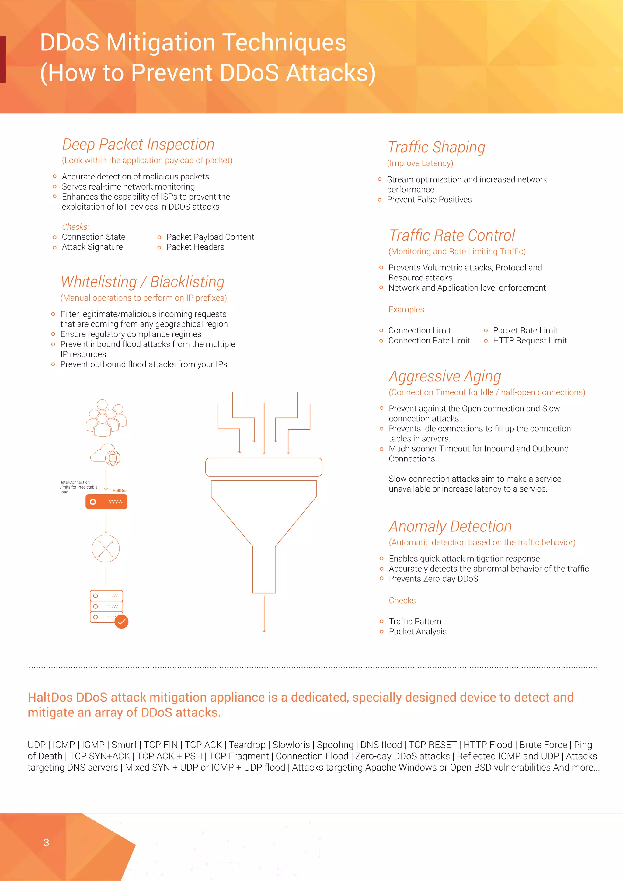DDoS Mitigation Techniques
(How to Prevent DDoS Attacks)
3
Deep Packet Inspection
(Look within the application payload of packet)
Accurate detection of malicious packets
Serves real-time network monitoring
Enhances the capability of ISPs to prevent the
exploitation of IoT devices in DDOS attacks
Checks:
Connection State
Attack Signature
Packet Payload Content
Packet Headers
Whitelisting / Blacklisting
(Manual operations to perform on IP preﬁxes)
Filter legitimate/malicious incoming requests
that are coming from any geographical region
Ensure regulatory compliance regimes
Prevent inbound flood attacks from the multiple
IP resources
Prevent outbound flood attacks from your IPs
Trafﬁc Shaping
(Improve Latency)
Stream optimization and increased network
performance
Prevent False Positives
Trafﬁc Rate Control
(Monitoring and Rate Limiting Trafﬁc)
Prevents Volumetric attacks, Protocol and
Resource attacks
Network and Application level enforcement
Examples
Connection Limit
Connection Rate Limit
Packet Rate Limit
HTTP Request Limit
Aggressive Aging
(Connection Timeout for Idle / half-open connections)
Prevent against the Open connection and Slow
connection attacks.
Prevents idle connections to ﬁll up the connection
tables in servers.
Much sooner Timeout for Inbound and Outbound
Connections.
Slow connection attacks aim to make a service
unavailable or increase latency to a service.
Anomaly Detection
(Automatic detection based on the trafﬁc behavior)
Enables quick attack mitigation response.
Accurately detects the abnormal behavior of the trafﬁc.
Prevents Zero-day DDoS
Checks
Trafﬁc Pattern
Packet Analysis
HaltDos DDoS attack mitigation appliance is a dedicated, specially designed device to detect and
mitigate an array of DDoS attacks.
UDP | ICMP | IGMP | Smurf | TCP FIN | TCP ACK | Teardrop | Slowloris | Spooﬁng | DNS flood | TCP RESET | HTTP Flood | Brute Force | Ping
of Death | TCP SYN+ACK | TCP ACK + PSH | TCP Fragment | Connection Flood | Zero-day DDoS attacks | Reflected ICMP and UDP | Attacks
targeting DNS servers | Mixed SYN + UDP or ICMP + UDP flood | Attacks targeting Apache Windows or Open BSD vulnerabilities And more...
 
