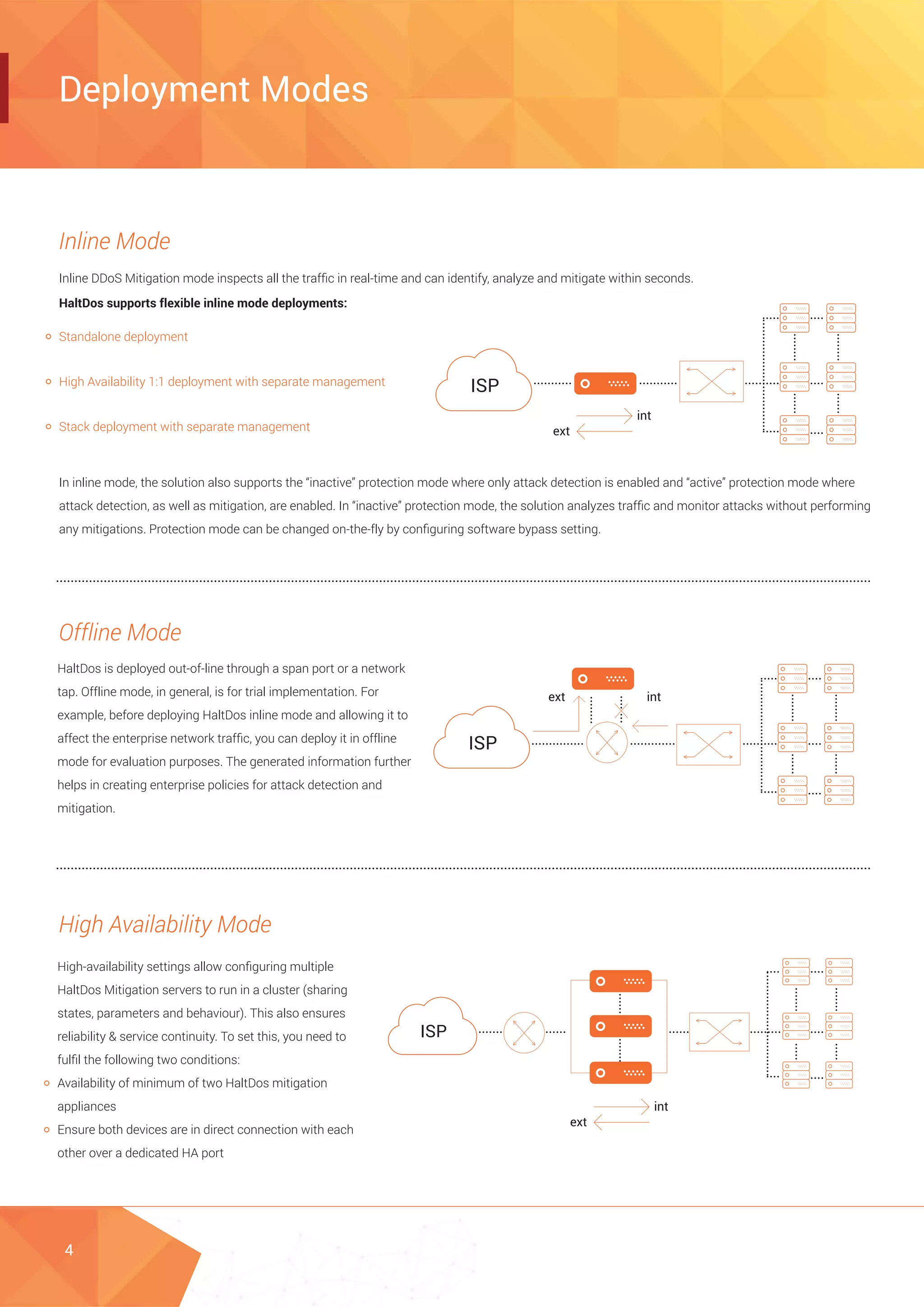 Deployment Modes
4
Inline Mode
Inline DDoS Mitigation mode inspects all the trafﬁc in real-time and can identify, analyze and mitigate within seconds.
HaltDos supports flexible inline mode deployments:
Standalone deployment
High Availability 1:1 deployment with separate management
Stack deployment with separate management
In inline mode, the solution also supports the “inactive” protection mode where only attack detection is enabled and “active” protection mode where
attack detection, as well as mitigation, are enabled. In “inactive” protection mode, the solution analyzes trafﬁc and monitor attacks without performing
any mitigations. Protection mode can be changed on-the-fly by conﬁguring software bypass setting.
Offline Mode
HaltDos is deployed out-of-line through a span port or a network
tap. Offline mode, in general, is for trial implementation. For
example, before deploying HaltDos inline mode and allowing it to
affect the enterprise network trafﬁc, you can deploy it in offline
mode for evaluation purposes. The generated information further
helps in creating enterprise policies for attack detection and
mitigation.
High-availability settings allow conﬁguring multiple
HaltDos Mitigation servers to run in a cluster (sharing
states, parameters and behaviour). This also ensures
reliability & service continuity. To set this, you need to
fulﬁl the following two conditions:
Availability of minimum of two HaltDos mitigation
appliances
Ensure both devices are in direct connection with each
other over a dedicated HA port
High Availability Mode
 