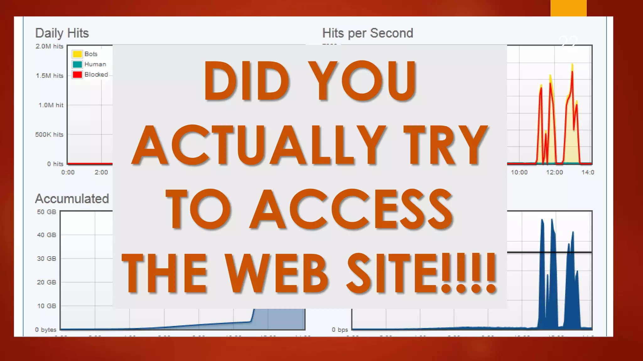 DID YOU
ACTUALLY TRY
TO ACCESS
THE WEB SITE!!!!
22
 