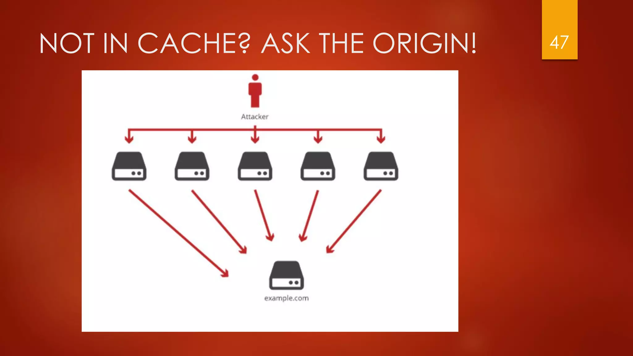 NOT IN CACHE? ASK THE ORIGIN! 47
 