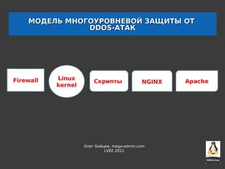МОДЕЛЬ МНОГОУРОВНЕВОЙ ЗАЩИТЫ ОТ
               DDOS-АТАК




Firewall   Linux
                        Скрипты              NGINX   Apache
           kernel




                    Олег Бойцев, mega-admin.com
                             LVEE 2011
 