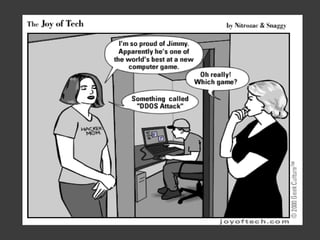 DDOS mitigation software solutions