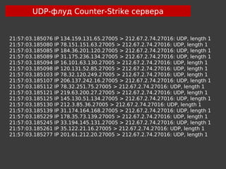 UDP-флуд Counter-Strike сервера


21:57:03.185076   IP   134.159.131.65.27005 > 212.67.2.74.27016: UDP, length 1
21:57:03.185080   IP   78.151.151.63.27005 > 212.67.2.74.27016: UDP, length 1
21:57:03.185085   IP   184.36.201.120.27005 > 212.67.2.74.27016: UDP, length 1
21:57:03.185089   IP   31.175.236.134.27005 > 212.67.2.74.27016: UDP, length 1
21:57:03.185094   IP   16.101.63.130.27005 > 212.67.2.74.27016: UDP, length 1
21:57:03.185098   IP   120.131.52.85.27005 > 212.67.2.74.27016: UDP, length 1
21:57:03.185103   IP   78.32.120.249.27005 > 212.67.2.74.27016: UDP, length 1
21:57:03.185107   IP   206.137.242.16.27005 > 212.67.2.74.27016: UDP, length 1
21:57:03.185112   IP   78.32.251.75.27005 > 212.67.2.74.27016: UDP, length 1
21:57:03.185121   IP   219.63.200.27.27005 > 212.67.2.74.27016: UDP, length 1
21:57:03.185125   IP   145.130.51.134.27005 > 212.67.2.74.27016: UDP, length 1
21:57:03.185130   IP   212.3.85.36.27005 > 212.67.2.74.27016: UDP, length 1
21:57:03.185139   IP   31.174.164.168.27005 > 212.67.2.74.27016: UDP, length 1
21:57:03.185229   IP   178.35.73.139.27005 > 212.67.2.74.27016: UDP, length 1
21:57:03.185245   IP   33.194.145.131.27005 > 212.67.2.74.27016: UDP, length 1
21:57:03.185261   IP   35.122.21.16.27005 > 212.67.2.74.27016: UDP, length 1
21:57:03.185277   IP   201.61.212.20.27005 > 212.67.2.74.27016: UDP, length 1
 