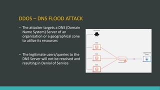 DDOS – DNS FLOOD ATTACK
• The attacker targets a DNS (Domain
Name System) Server of an
organization or a geographical zone
to utilize its resources
• The legitimate users/queries to the
DNS Server will not be resolved and
resulting in Denial of Service
 