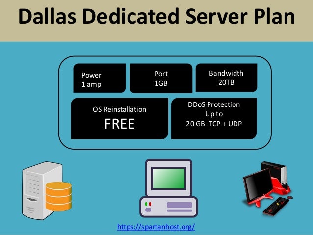 Dedicated server 1gb bandwidth n
Dedicated server 1gb bandwidth n
