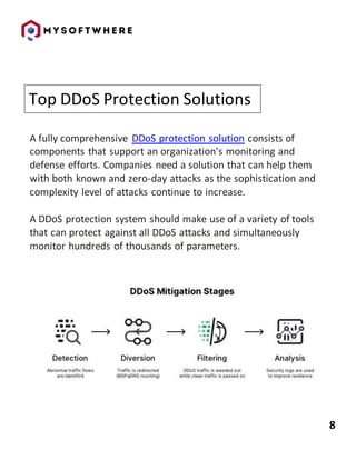 DDoS Report.docx