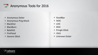 Anonymous DoSer
Anonymous Ping Attack
BlackOut
BlackBurn
ByteDoS
FireFlood
Generic DDoS
GoodBye
HOIC
LOIC
XOIC
Pringle DDoS
rDoS
Unknown DoSer
Anonymous Tools for 2016
 