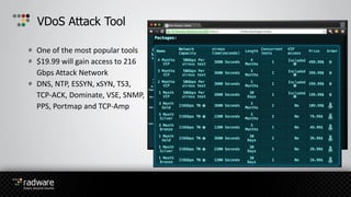 One of the most popular tools
$19.99 will gain access to 216
Gbps Attack Network
DNS, NTP, ESSYN, xSYN, TS3,
TCP-ACK, Dominate, VSE, SNMP,
PPS, Portmap and TCP-Amp
VDoS Attack Tool
 