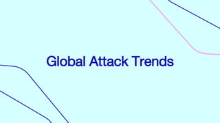 Global Attack Trends
 