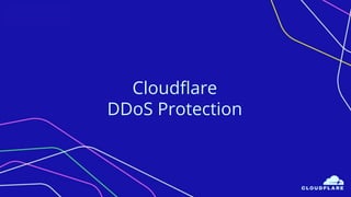 Cloudflare
DDoS Protection
 