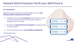 For a limited time:
Replace your legacy provider with Cloudflare Magic Transit and pay
nothing until your existing contract expires*
● Get Magic Transit service at no charge until the expiration of your
current contract with Akamai Prolexic, Neustar, Imperva, or
Radware for up to 12 months.
● We will aim to beat the price you are paying your legacy provider,
for the paid period.
● For more information, go to www.cloudflare.com/lp/better
*Terms and conditions apply
Network DDoS Protection You’ll Love. We’ll Prove It.
 
