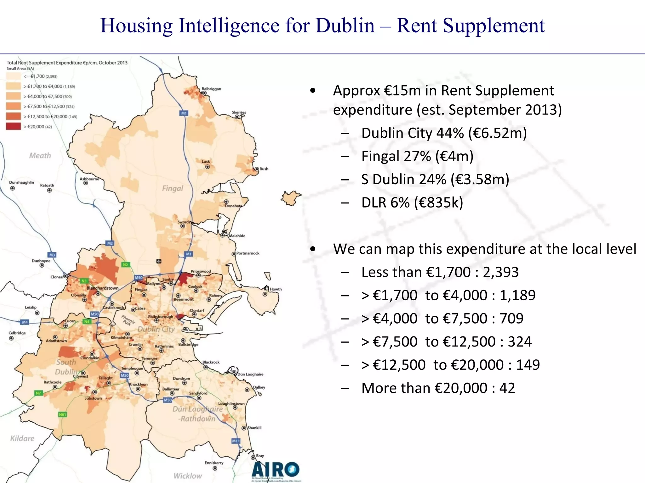 Housing Intelligence for Dublin – Rent Supplement
• Approx €15m in Rent Supplement
expenditure (est. September 2013)
– Dublin City 44% (€6.52m)
– Fingal 27% (€4m)
– S Dublin 24% (€3.58m)
– DLR 6% (€835k)
• We can map this expenditure at the local level
– Less than €1,700 : 2,393
– > €1,700 to €4,000 : 1,189
– > €4,000 to €7,500 : 709
– > €7,500 to €12,500 : 324
– > €12,500 to €20,000 : 149
– More than €20,000 : 42
 