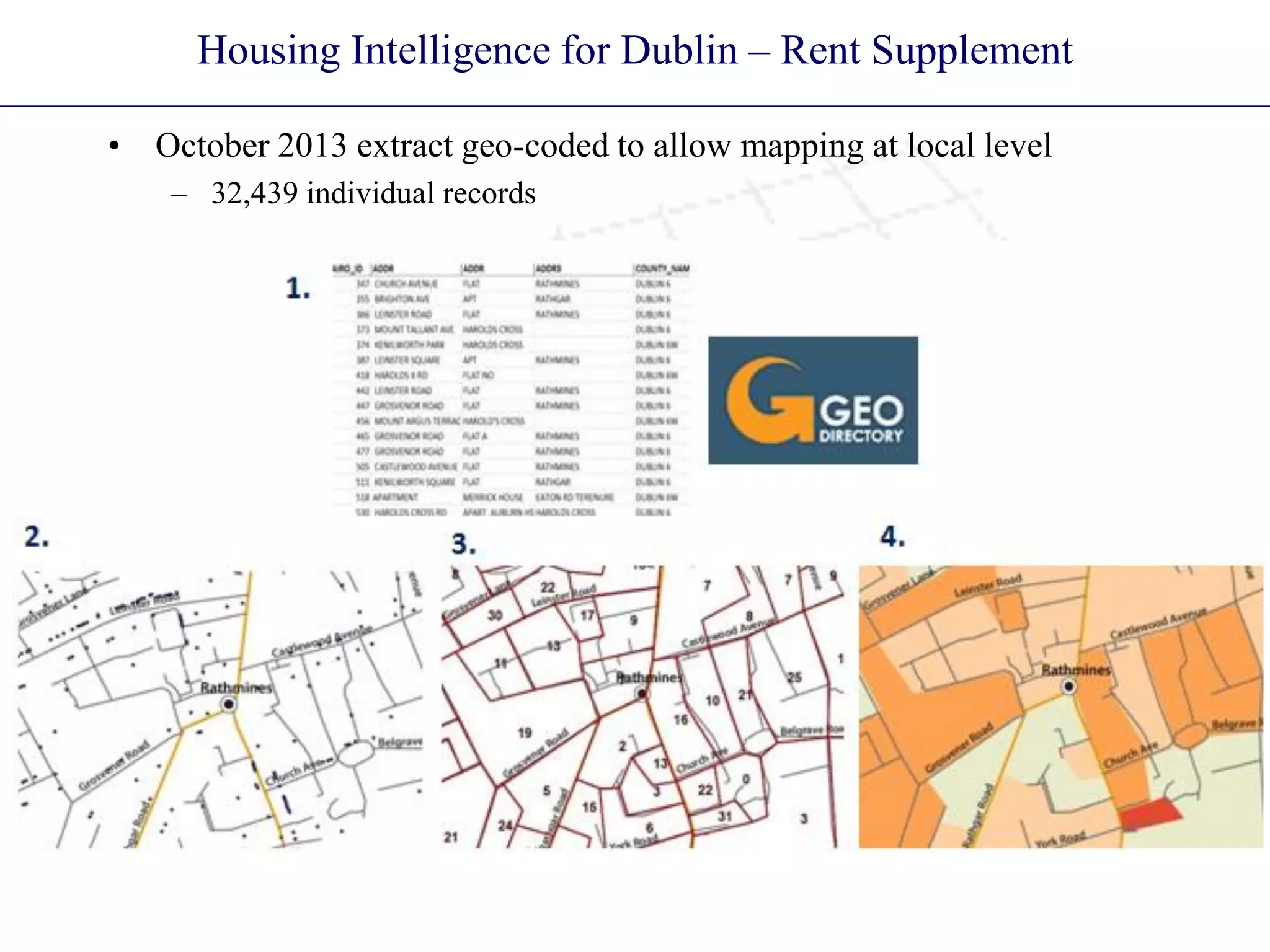 Housing Intelligence for Dublin – Rent Supplement
• October 2013 extract geo-coded to allow mapping at local level
– 32,439 individual records
 