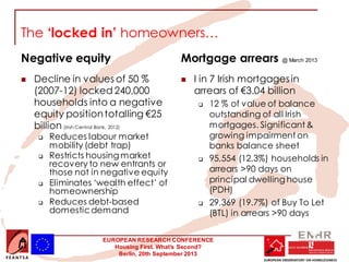 Ireland’s Housing Led Approach to Homelessness: The Way Home or a Path ...