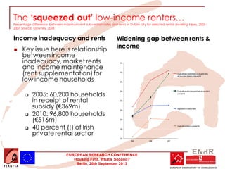 Ireland’s Housing Led Approach to Homelessness: The Way Home or a Path ...