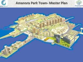 Amanora Park Town- Master Plan 