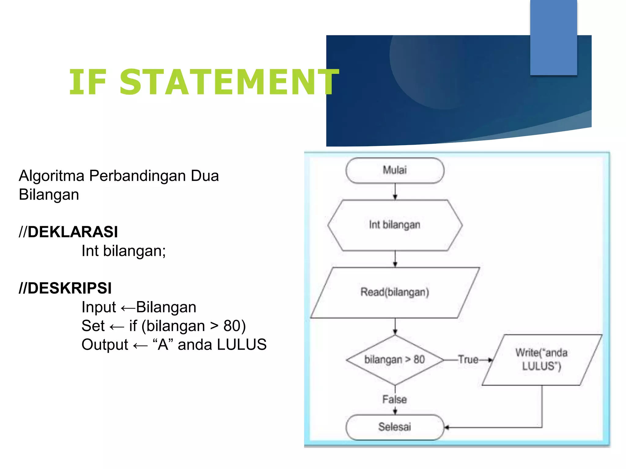 IF STATEMENT
Algoritma Perbandingan Dua
Bilangan
//DEKLARASI
Int bilangan;
//DESKRIPSI
Input ←Bilangan
Set ← if (bilangan > 80)
Output ← “A” anda LULUS
 