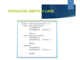Ddp percabangan if else - switch case | PPTX