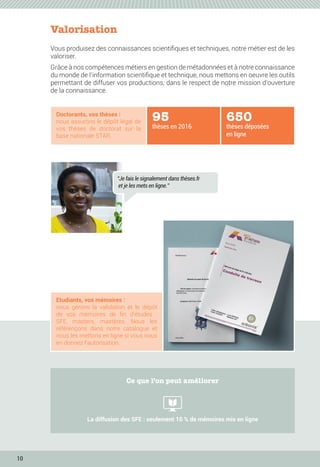 10
Valorisation
Vous produisez des connaissances scientifiques et techniques, notre métier est de les
valoriser.
Grâce à nos compétences métiers en gestion de métadonnées et à notre connaissance
du monde de l’information scientifique et technique, nous mettons en oeuvre les outils
permettant de diffuser vos productions, dans le respect de notre mission d’ouverture
de la connaissance.
Doctorants, vos thèses :
nous assurons le dépôt légal de
vos thèses de doctorat sur la
base nationale STAR.
95
thèses en 2016
650
thèses déposées
en ligne
Ce que l’on peut améliorer
La diffusion des SFE : seulement 10 % de mémoires mis en ligne
“Je fais le signalement dans thèses.fr
et je les mets en ligne.”
Etudiants, vos mémoires :
nous gérons la validation et le dépôt
de vos mémoires de fin d’études :
SFE, masters, mastères. Nous les
référençons dans notre catalogue et
nous les mettons en ligne si vous nous
en donnez l’autorisation.
 