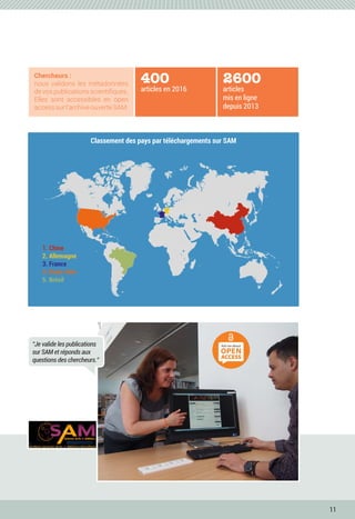 11
Chercheurs :
nous validons les métadonnées
de vos publications scientifiques.
Elles sont accessibles en open
accesssurl’archiveouverteSAM.
400
articles en 2016
2600
articles
mis en ligne
depuis 2013
Classement des pays par téléchargements sur SAM
1. Chine
2. Allemagne
3. France
4. Etats-Unis
5. Brésil
“Je valide les publications
sur SAM et réponds aux
questions des chercheurs.”
 