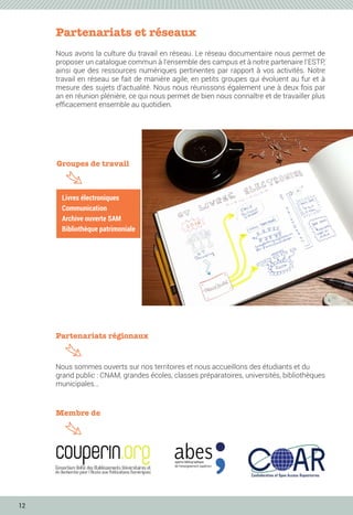 12
Partenariats et réseaux
Nous avons la culture du travail en réseau. Le réseau documentaire nous permet de
proposer un catalogue commun à l’ensemble des campus et à notre partenaire l’ESTP,
ainsi que des ressources numériques pertinentes par rapport à vos activités. Notre
travail en réseau se fait de manière agile, en petits groupes qui évoluent au fur et à
mesure des sujets d’actualité. Nous nous réunissons également une à deux fois par
an en réunion plénière, ce qui nous permet de bien nous connaître et de travailler plus
efficacement ensemble au quotidien.
Membre de
Livres électroniques
Communication
Archive ouverte SAM
Bibliothèque patrimoniale
Groupes de travail
Q
Partenariats régionaux
Nous sommes ouverts sur nos territoires et nous accueillons des étudiants et du
grand public : CNAM, grandes écoles, classes préparatoires, universités, bibliothèques
municipales…
Q
Q
 
