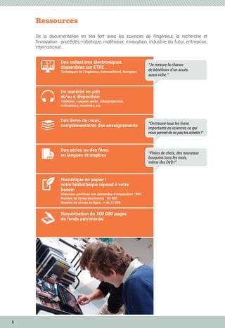 6
Numérisation de 100 000 pages
du fonds patrimonial
Numérique ou papier !
votre bibliothèque répond à votre
besoin
Réponses positives aux demandes d’acquisition : 88%
Nombre de livres/documents : 85 000
Nombre de revues en ligne : + de 12 000
Des séries ou des films
en langues étrangères
Ressources
De la documentation en lien fort avec les sciences de l’ingénieur, la recherche et
l’innovation : procédés, robotique, matériaux, innovation, industrie du futur, entreprise,
international...
Des collections électroniques
disponibles sur ETRE
Techniques de l’Ingénieur, ScienceDirect, Kompass
“Je mesure la chance
de bénéficier d’un accès
aussi riche.”
“Pleins de choix, des nouveaux
bouquins tous les mois,
même des DVD !”
7j/ 7
24h/ 24
Du matériel en prêt
et/ou à disposition
Tablettes, casques audio, vidéoprojecteur,
ordinateurs, enceintes, etc.
Des livres de cours,
complémentaires des enseignements “On trouve tous les livres
importants en sciences ce qui
nous permet de ne pas les acheter !”
 