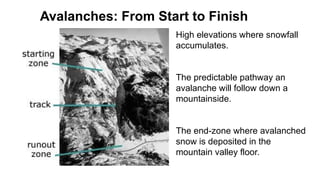 The Anatomy of Avalanches. How they Occur. | PPTX
