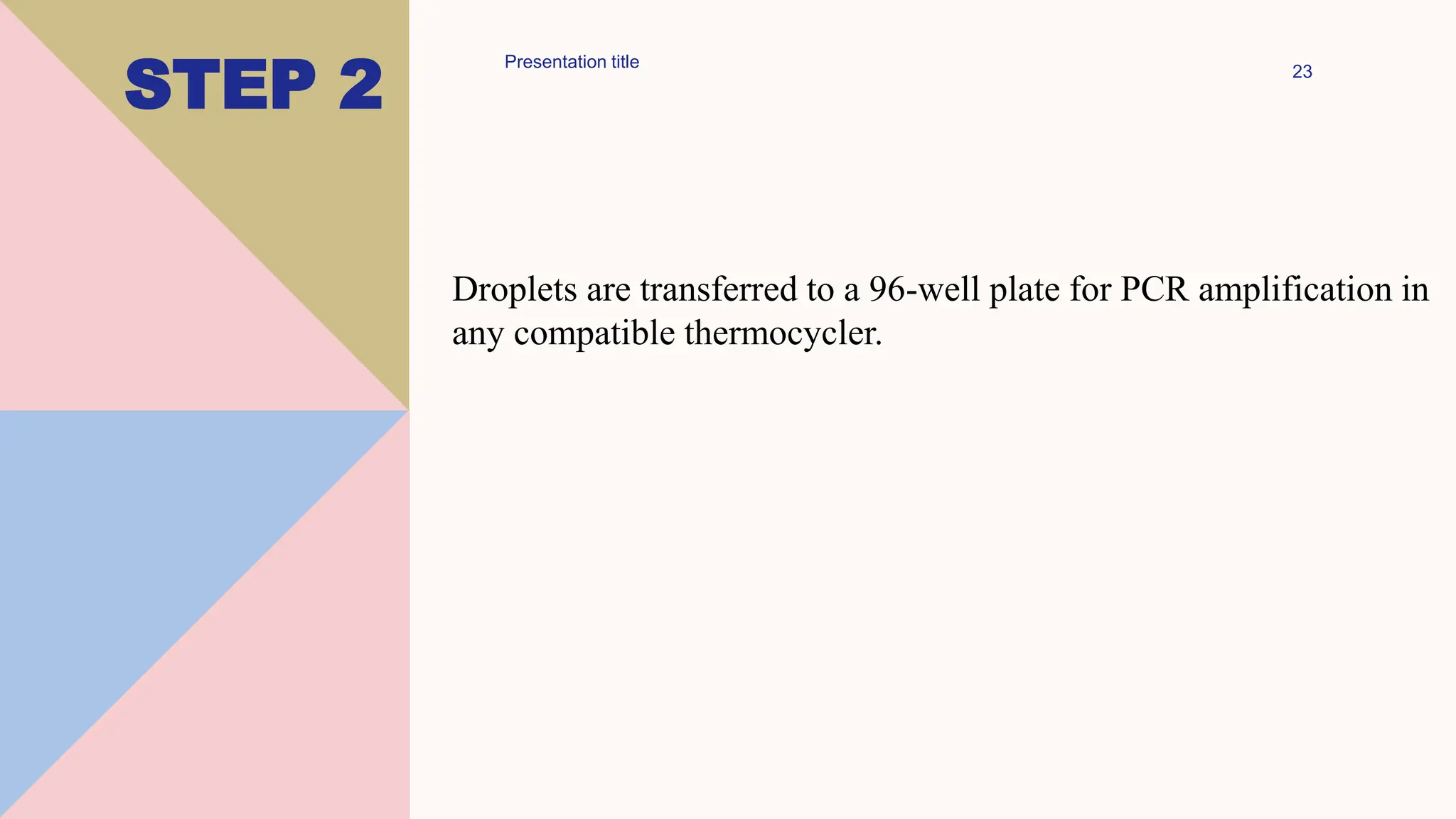 Droplet digital PCR and its applications | PPTX