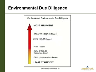 Environmental Due Diligence




               © August Mack Environmental, Inc.
 