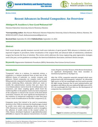 Recent Advances in Dental Composites: An Overview | PDF