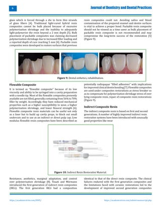 Recent Advances in Dental Composites: An Overview | PDF
