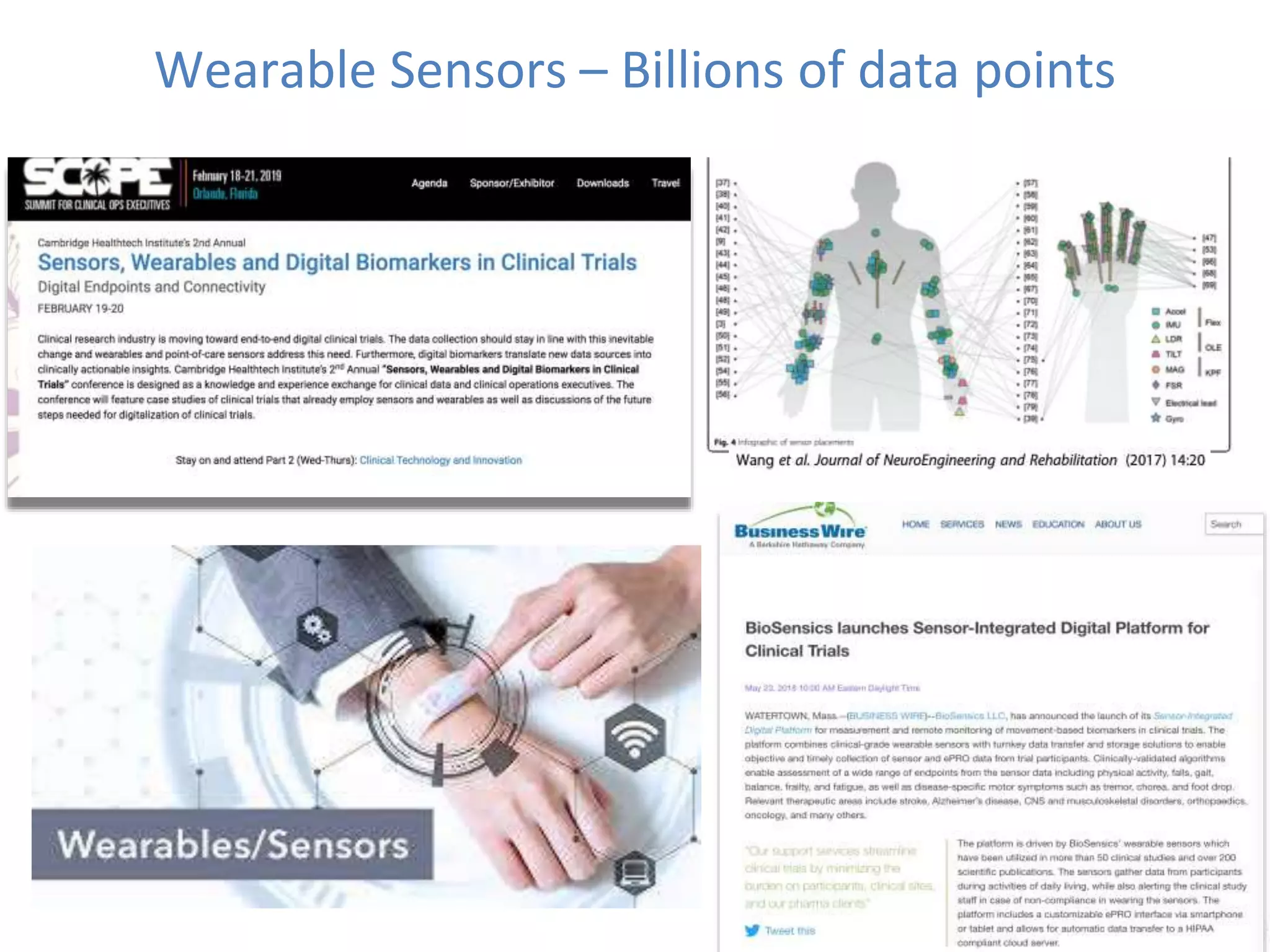 Wearable Sensors – Billions of data points
 