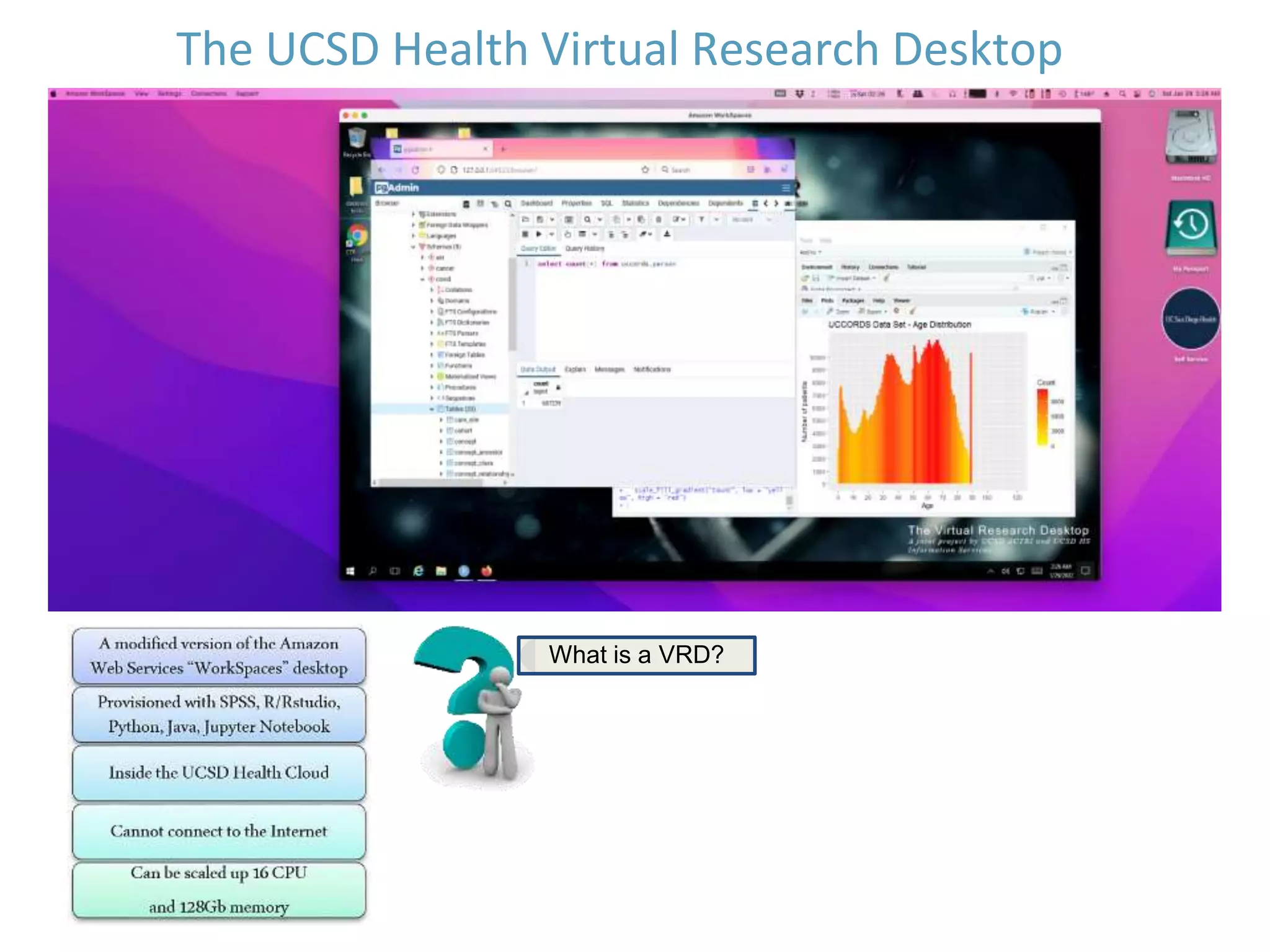 The UCSD Health Virtual Research Desktop
What is a VRD?
 