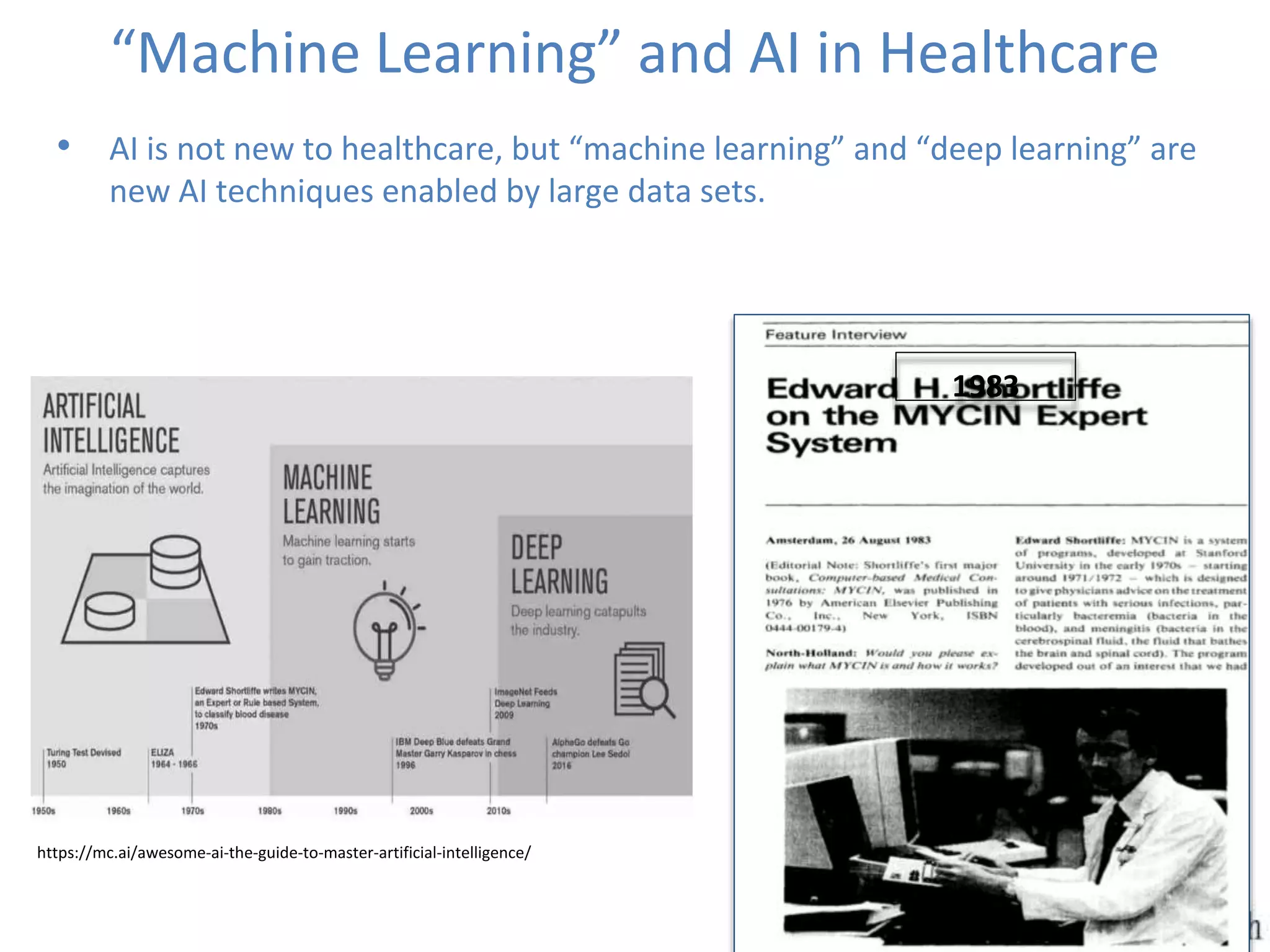 “Machine Learning” and AI in Healthcare
• AI is not new to healthcare, but “machine learning” and “deep learning” are
new AI techniques enabled by large data sets.
https://mc.ai/awesome-ai-the-guide-to-master-artificial-intelligence/
1983
 