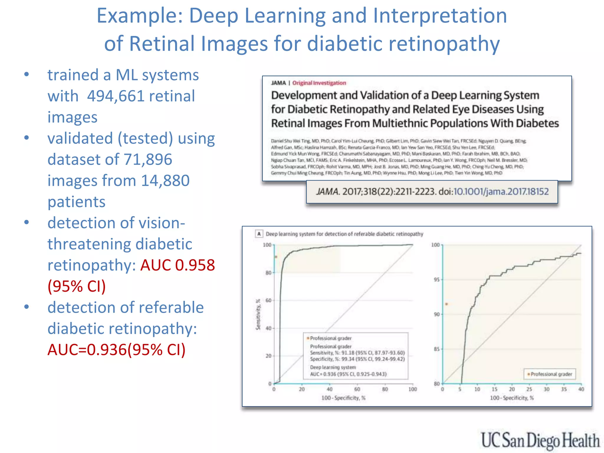 Example: Deep Learning and Interpretation
of Retinal Images for diabetic retinopathy
• trained a ML systems
with 494,661 retinal
images
• validated (tested) using
dataset of 71,896
images from 14,880
patients
• detection of vision-
threatening diabetic
retinopathy: AUC 0.958
(95% CI)
• detection of referable
diabetic retinopathy:
AUC=0.936(95% CI)
 