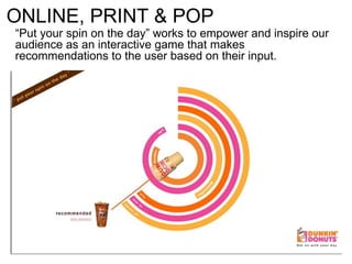 ONLINE, PRINT & POP “ Put your spin on the day” works to empower and inspire our audience as an interactive game that makes recommendations to the user based on their input.