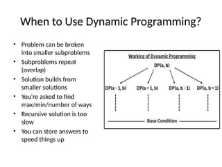 Deterministic Dynamic Programming Presentation | PPTX