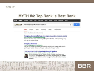 SEO 101
MYTH #4: Top Rank is Best Rank
 