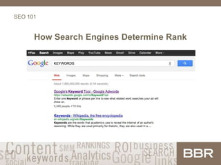 SEO 101
How Search Engines Determine Rank
 