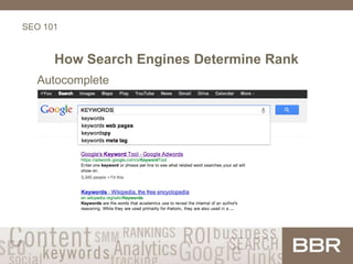 SEO 101
How Search Engines Determine Rank
Autocomplete
 