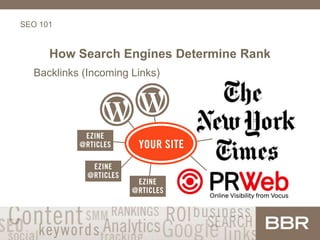 SEO 101
How Search Engines Determine Rank
Backlinks (Incoming Links)
 